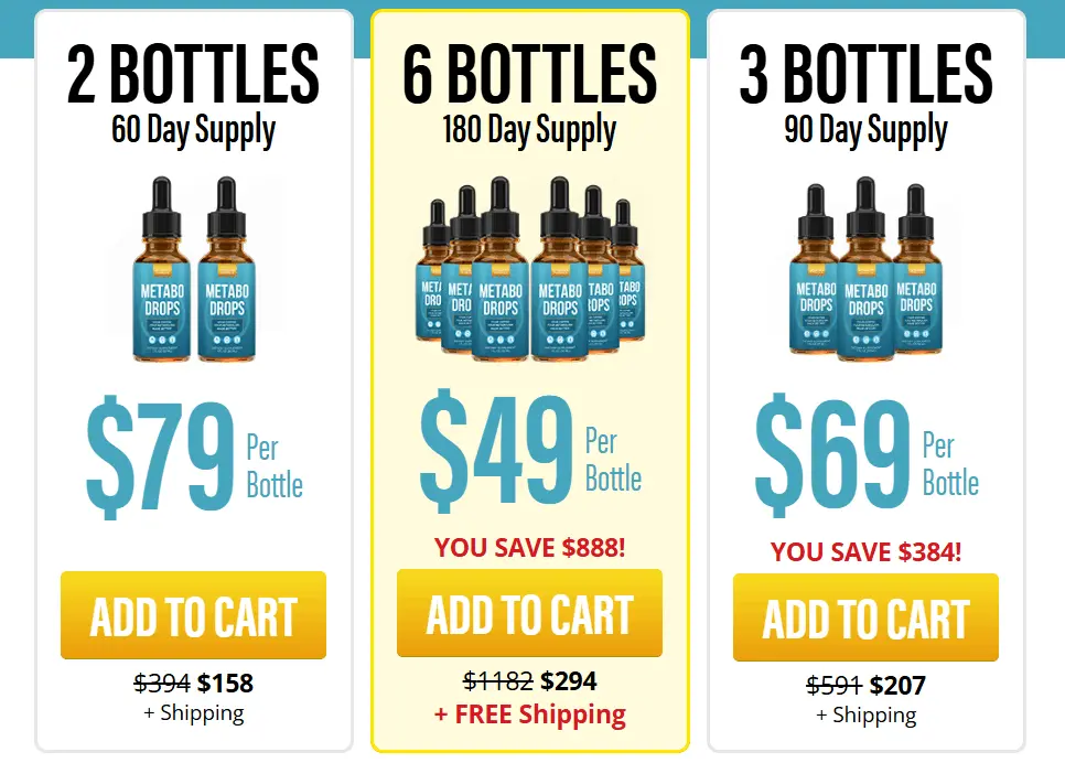 metabo-drops-pricing